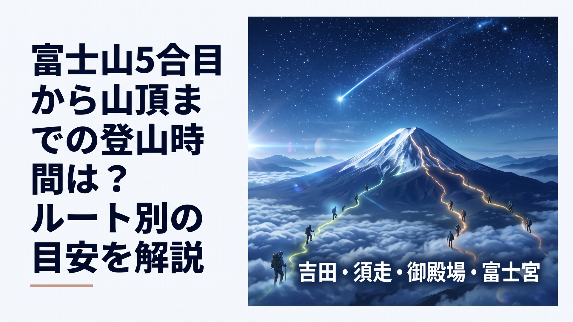 富士山五合目から山頂へ延びる4つの登山ルートと登山者