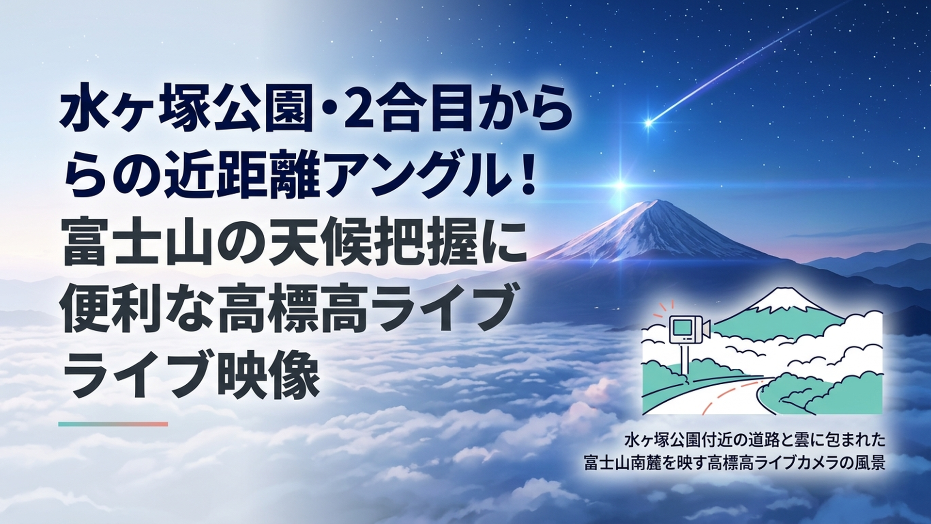 水ヶ塚公園付近の道路と雲に包まれた富士山南麓を映す高標高ライブカメラの風景