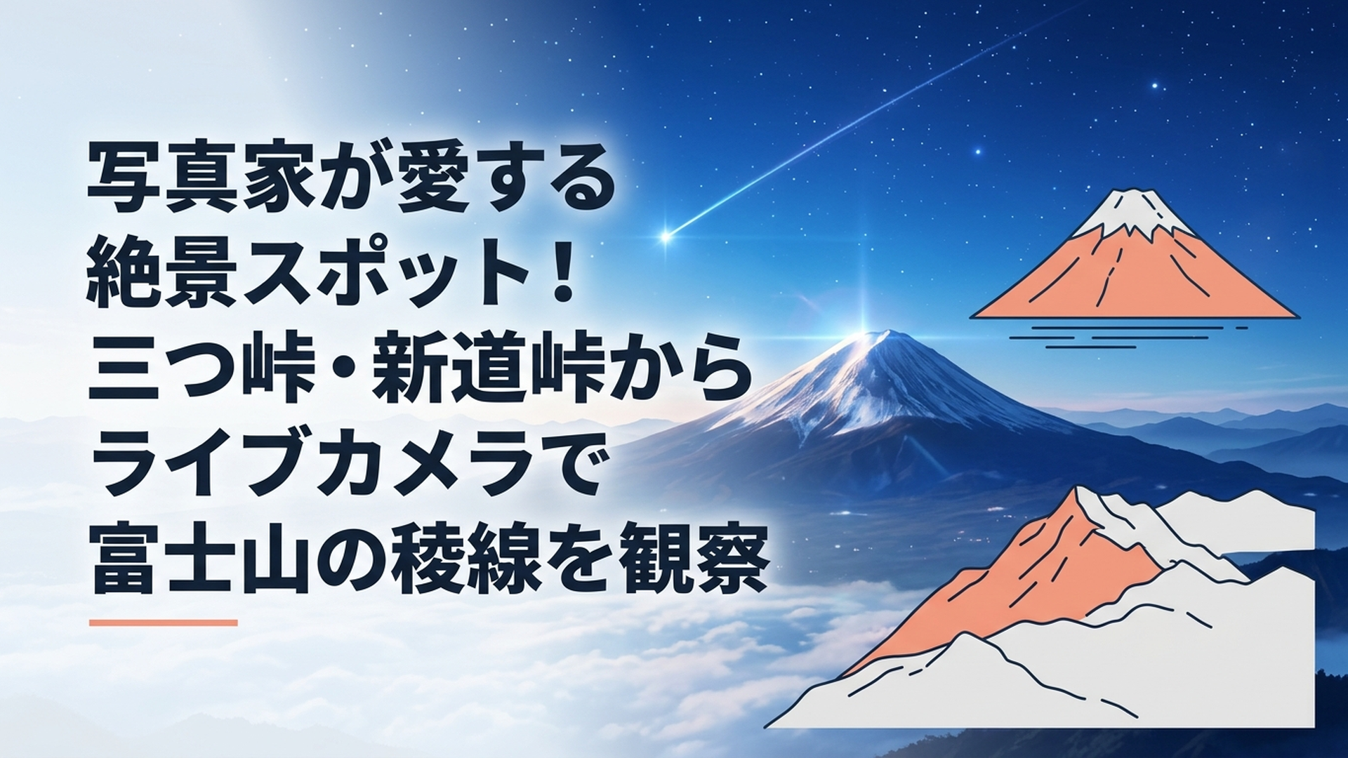 三つ峠と新道峠から河口湖越しに望む富士山の稜線