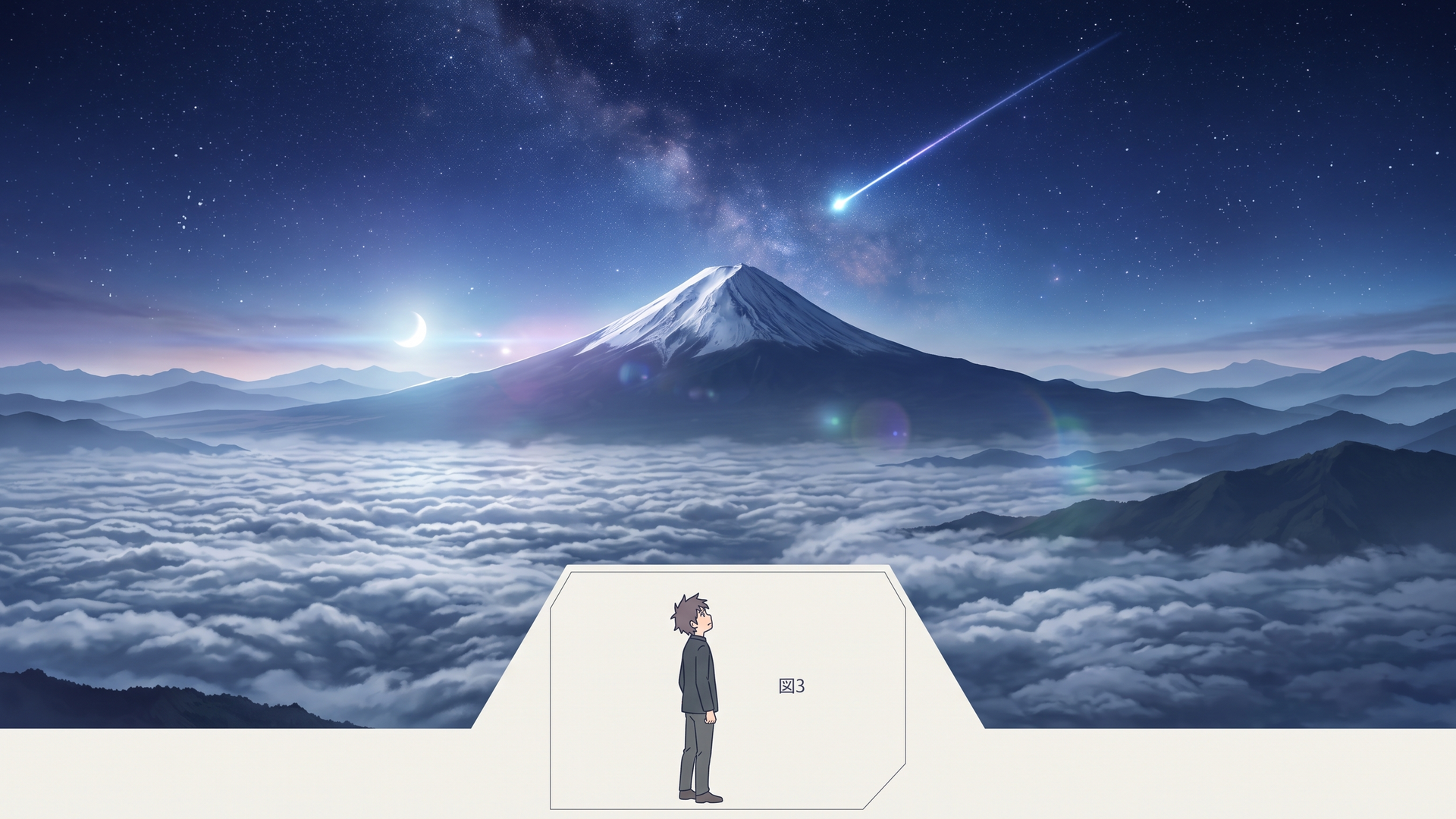 記事の内容に合う図3
